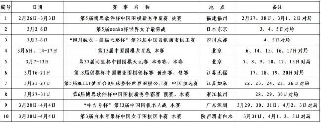 战报英超-十人热刺2-0森林库卢传射理查利森连场破门英超第17轮，热刺客场对阵诺丁汉森林。